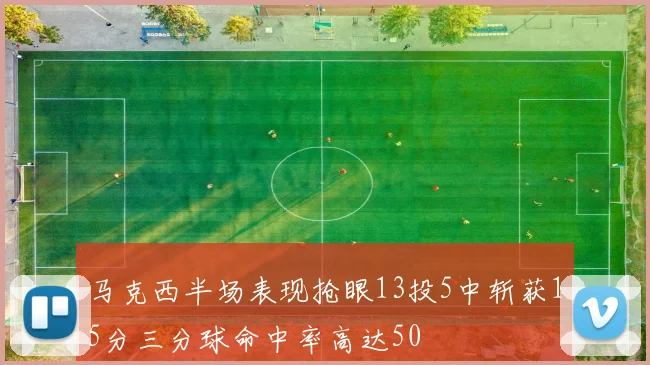 马克西半场表现抢眼13投5中斩获15分三分球命中率高达50