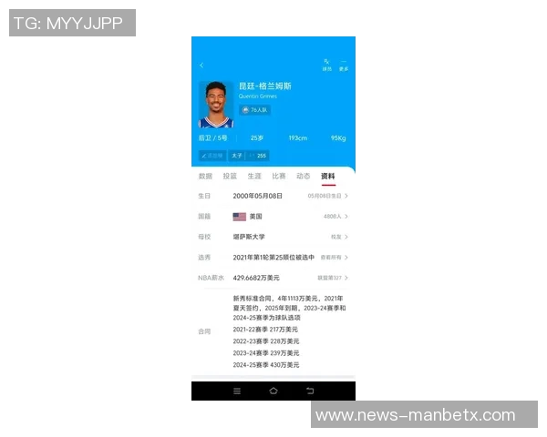 格莱姆斯年薪期望高达3000万与实际差距达2130万引发关注
